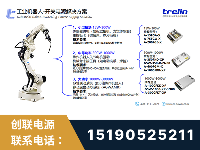 西昌-工业机器人-开关电源解决方案