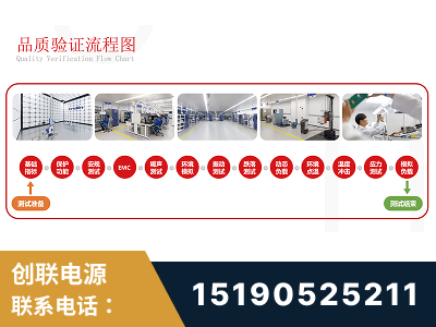 西昌-全流程品质验证体系完善